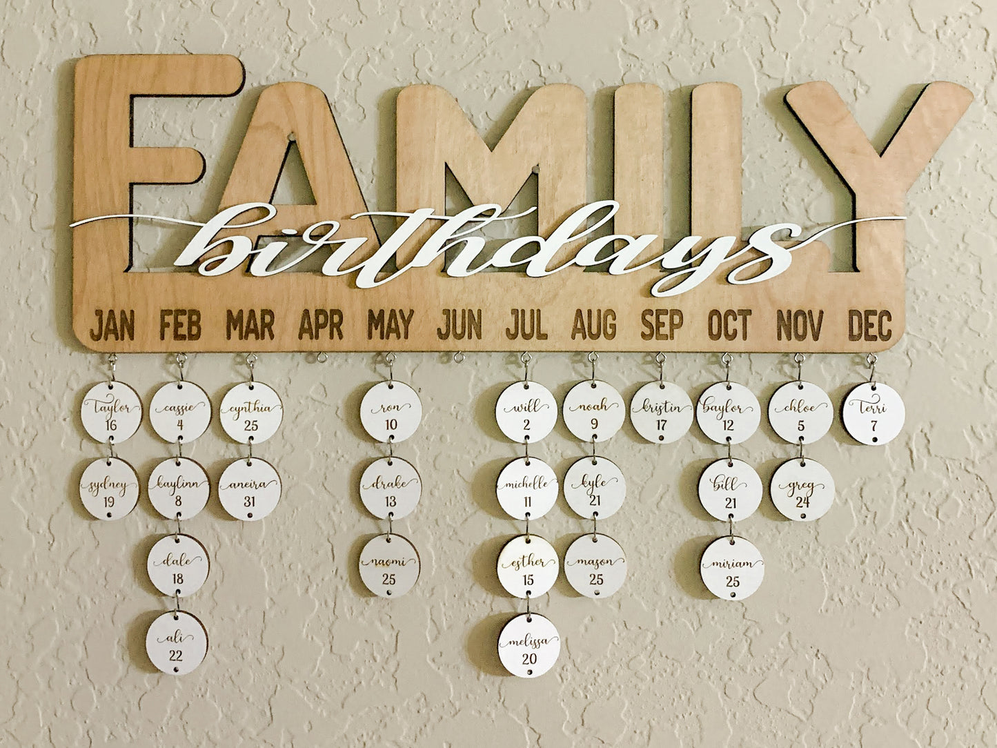 Family birthdays wall decor