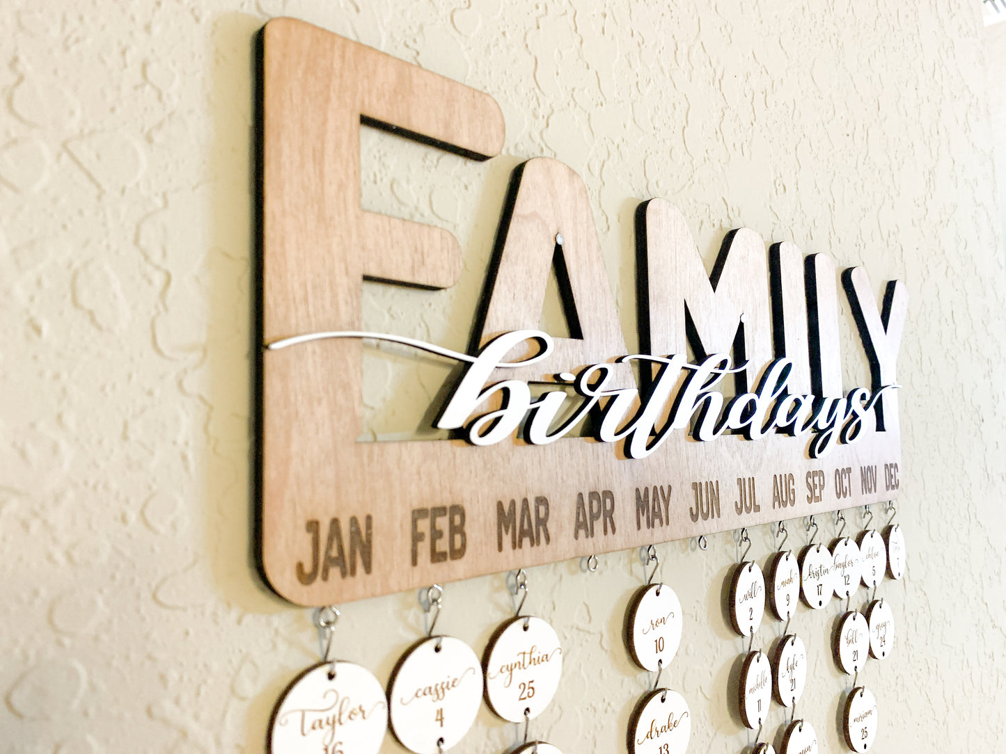 Family birthdays wall decor